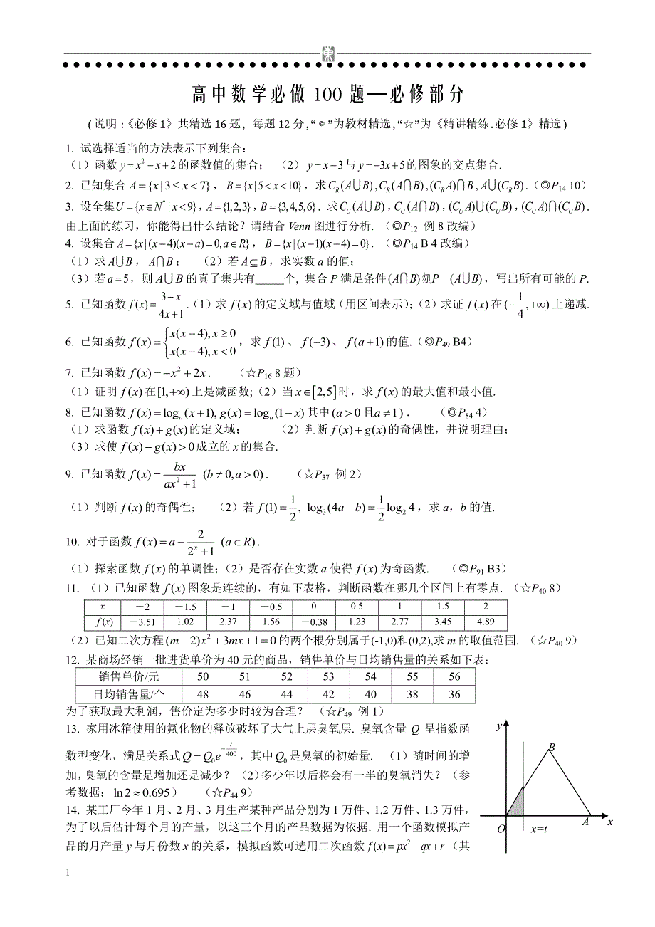高中数学必做100题--数学全文_第1页