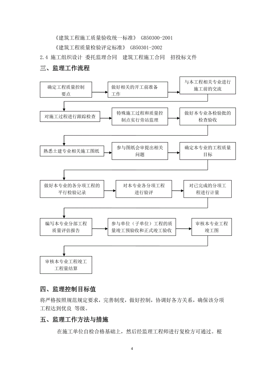 屋面板安装细则_第4页