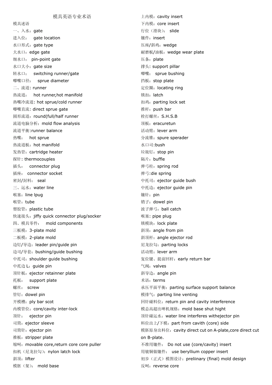 模具英语专业术语(模具设计)_第1页