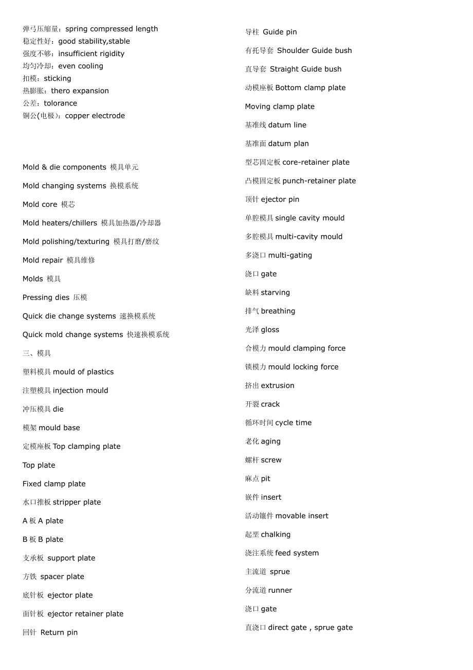 模具英语专业术语(模具设计)_第2页