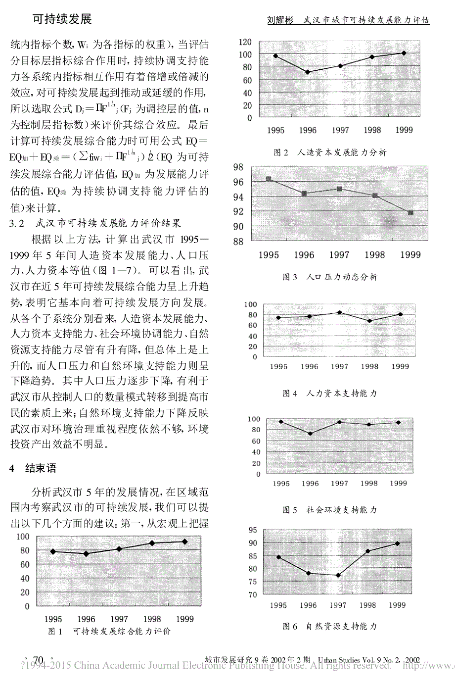 武汉市城市可持续发展能力评估刘耀彬_第4页