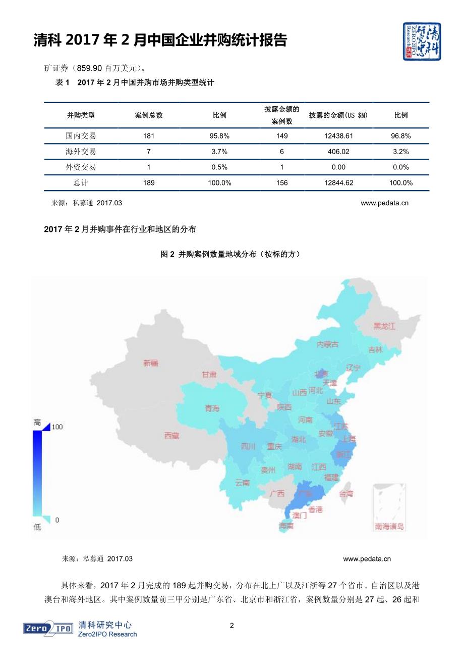 清科年月中国并购企业统计报告_第2页