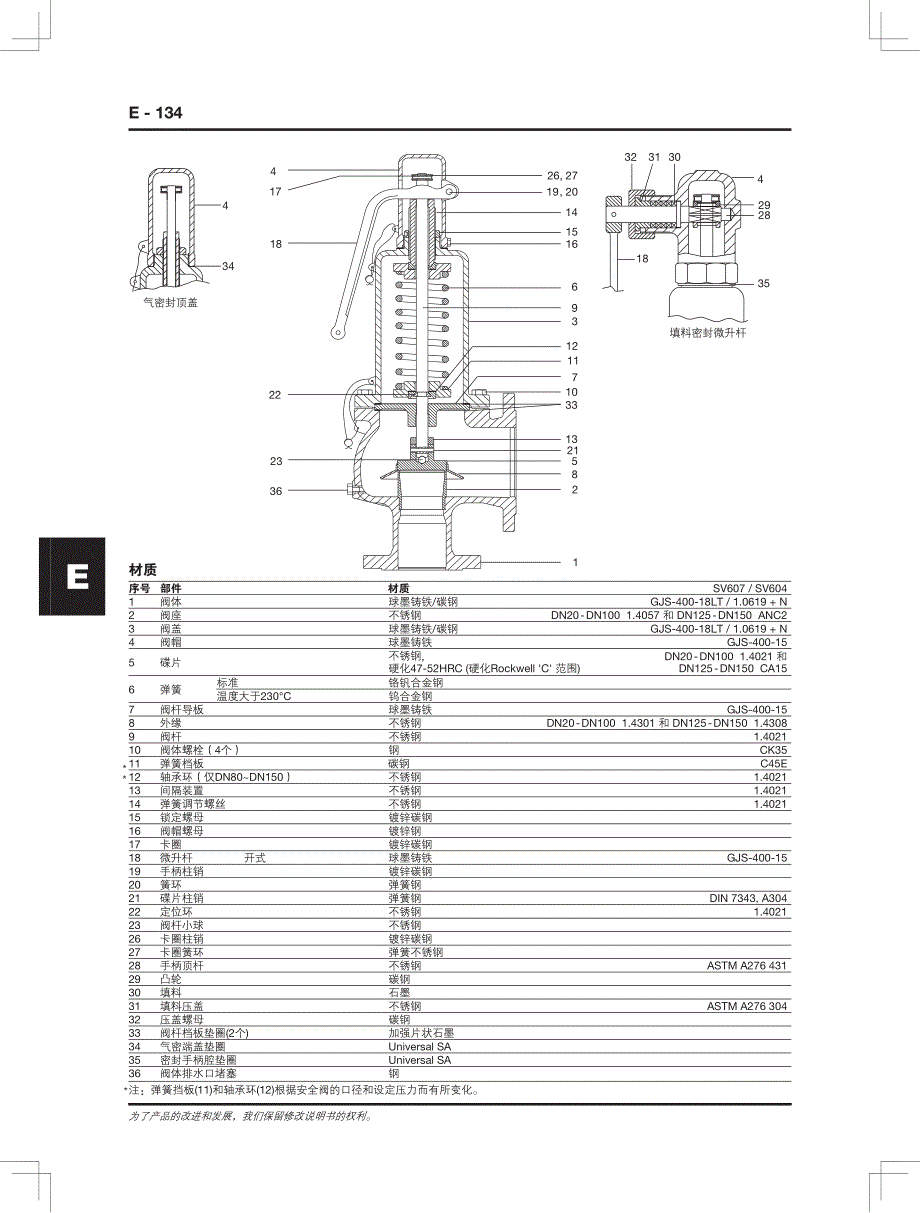 (斯派莎克)安全阀排量表_第3页