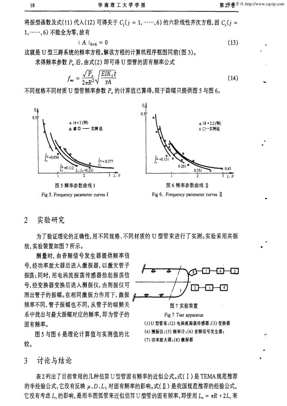 U型管换热器管束固有频率研究_第5页