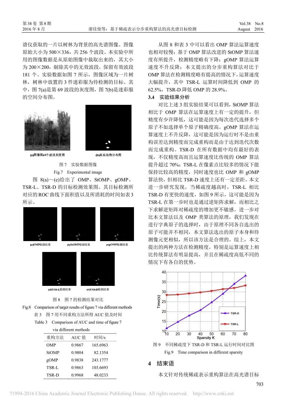 基于稀疏表示分步重构算法的高光谱目标检测_廖佳俊_第5页