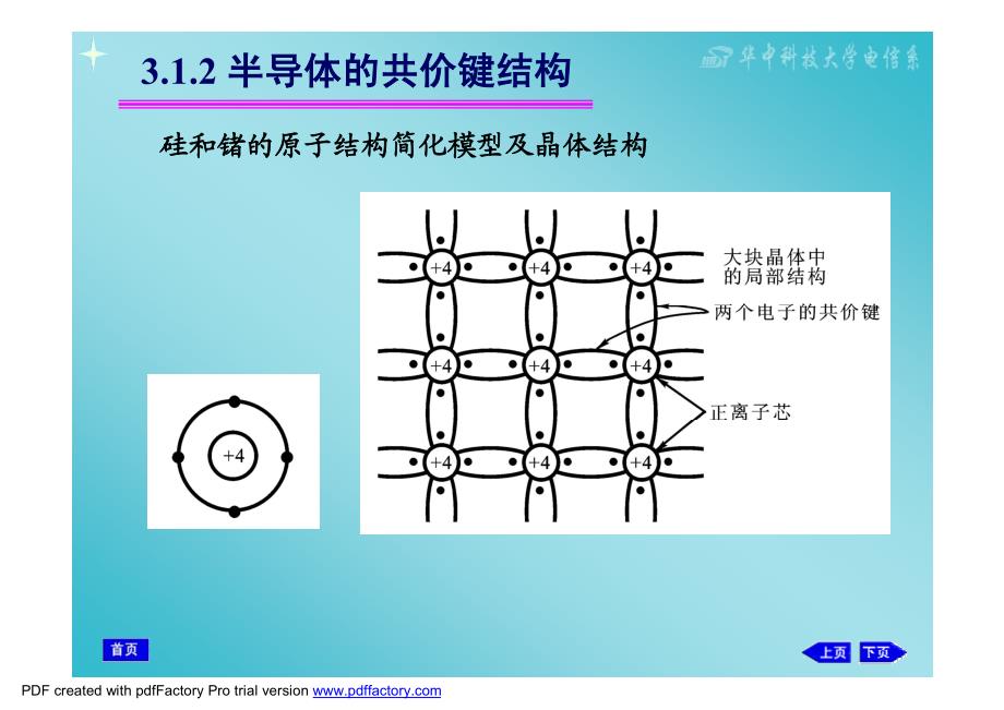 CH模拟电子技术之二极管及其基本电路_第4页