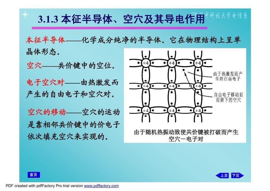 CH模拟电子技术之二极管及其基本电路_第5页