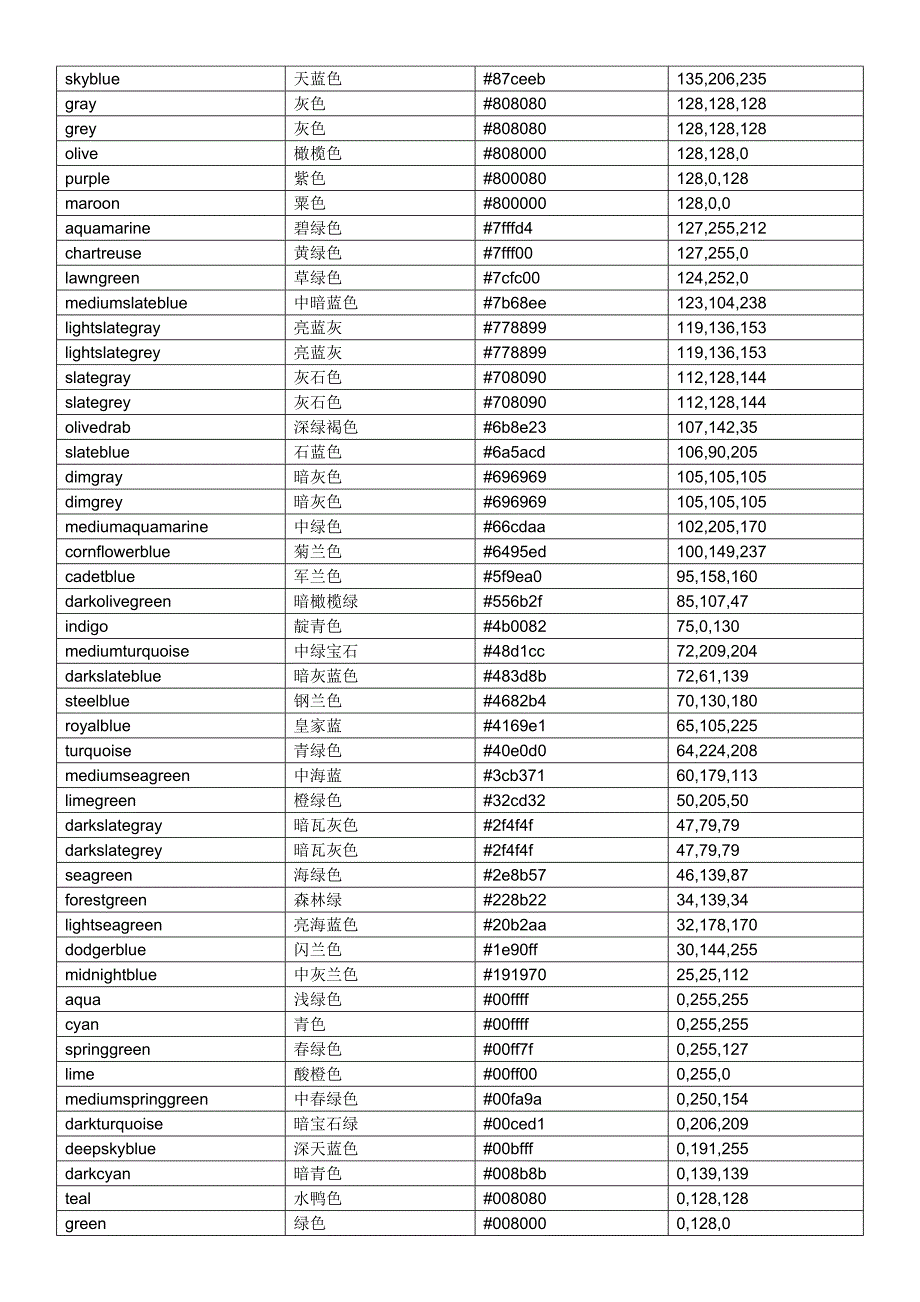 PS颜色代码_第4页