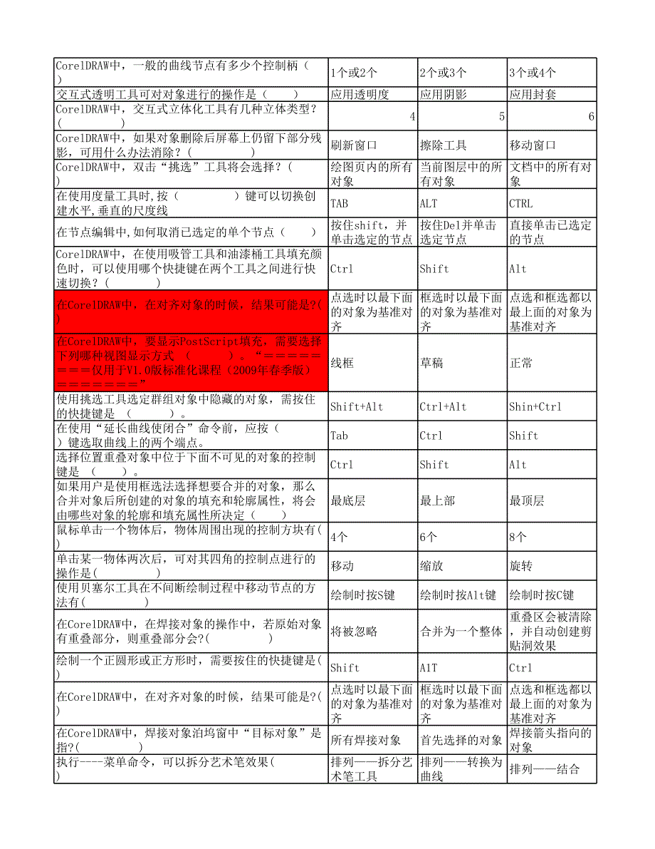 Crel模拟练习题_第2页