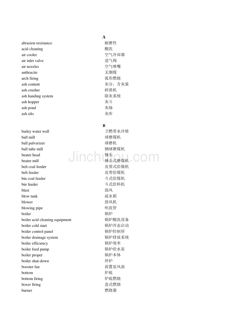 专业英语词汇锅炉_第1页