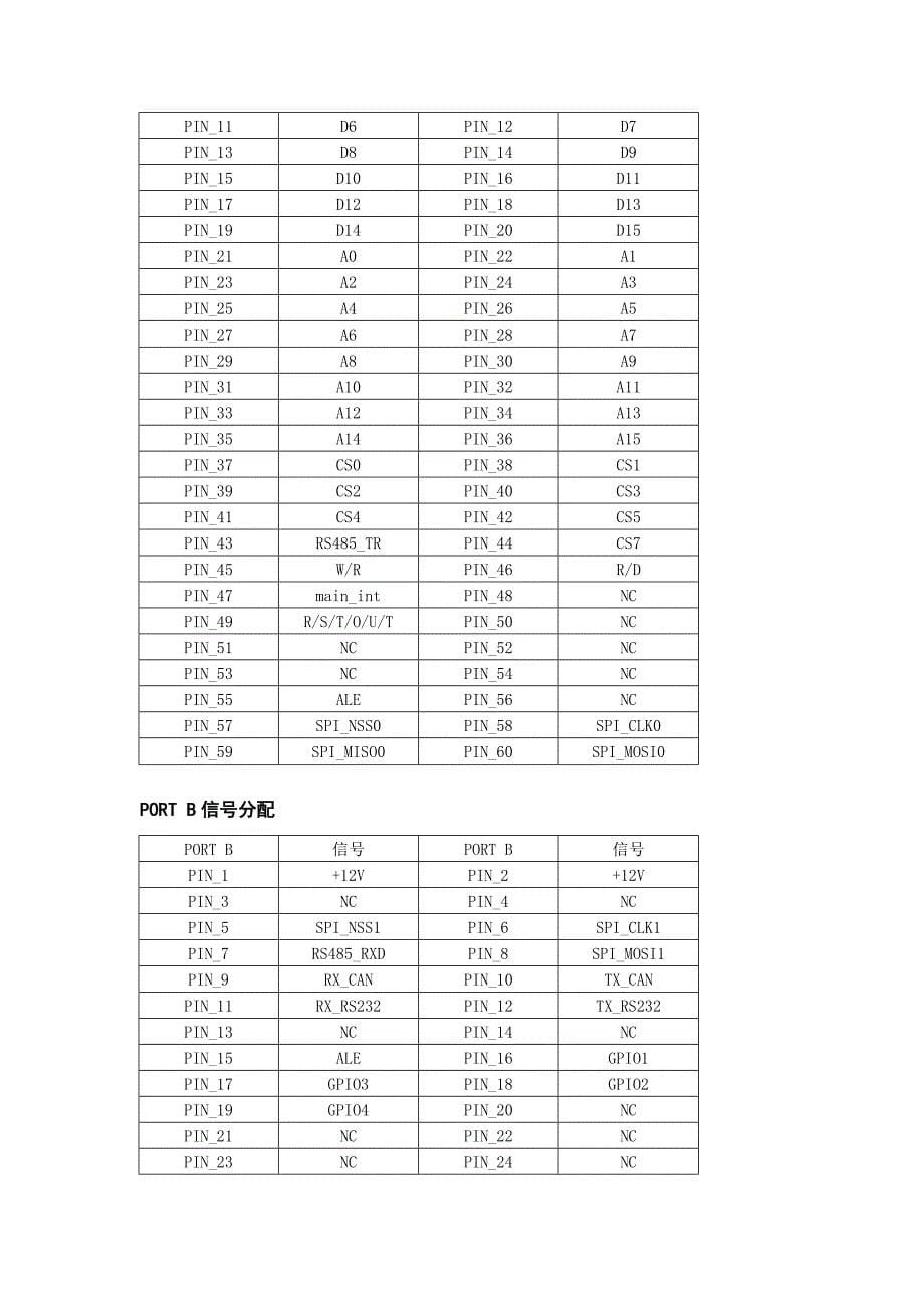 EDA实验指导参考_第5页