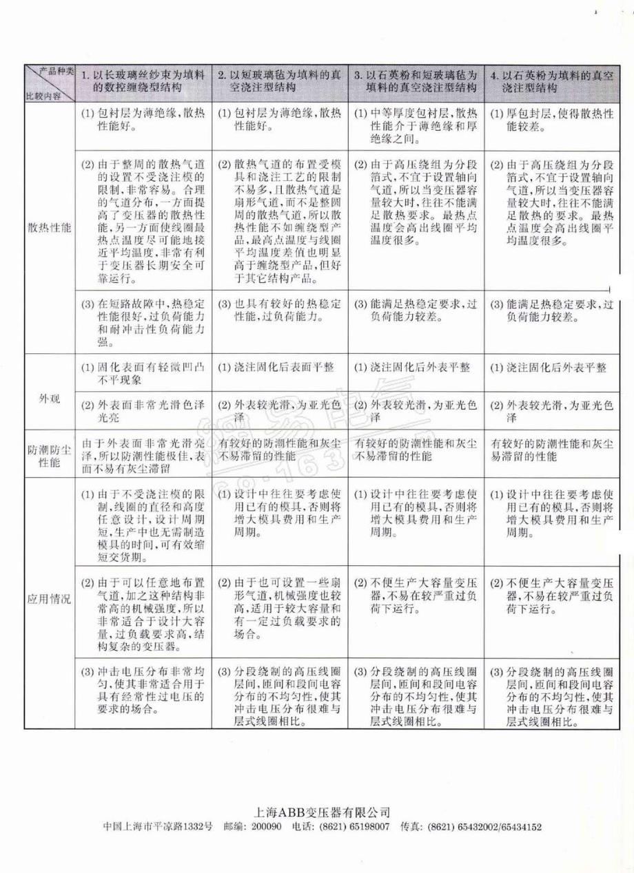 RESIBLOC干式变压器ABB技术手册_第4页