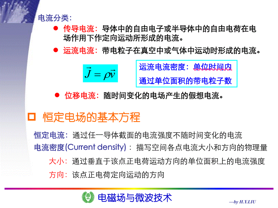 ch2电磁场的基本理论(2)_第3页