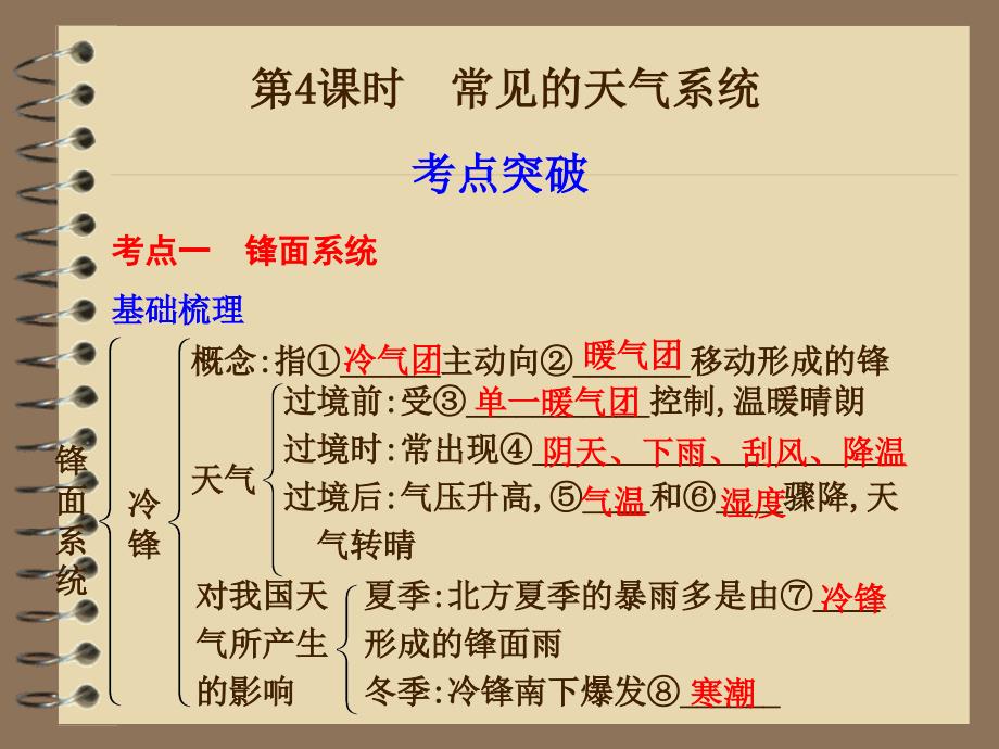 二单元课时_第1页