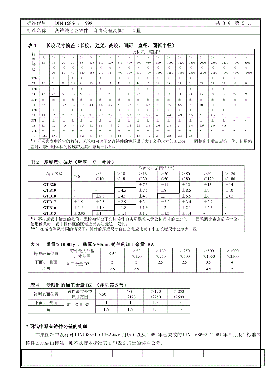 DIN：灰铸铁毛坯铸件自由公差及机加工余量_第2页