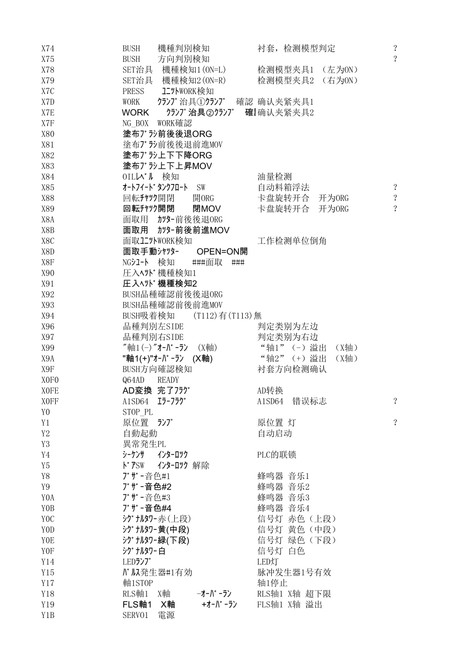 TAOB压入机日文注释_第2页