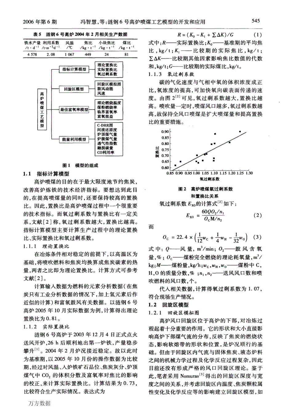 钢号高炉喷煤工艺模型的开发和应用_第2页