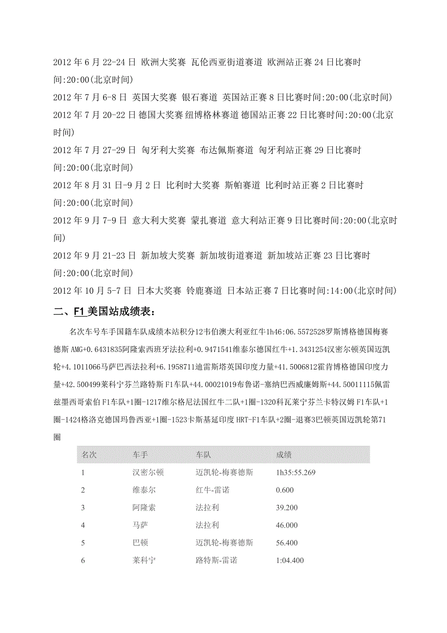 F方程式比赛_第2页