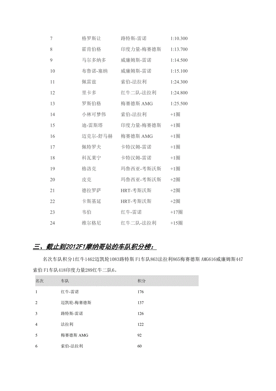 F方程式比赛_第3页