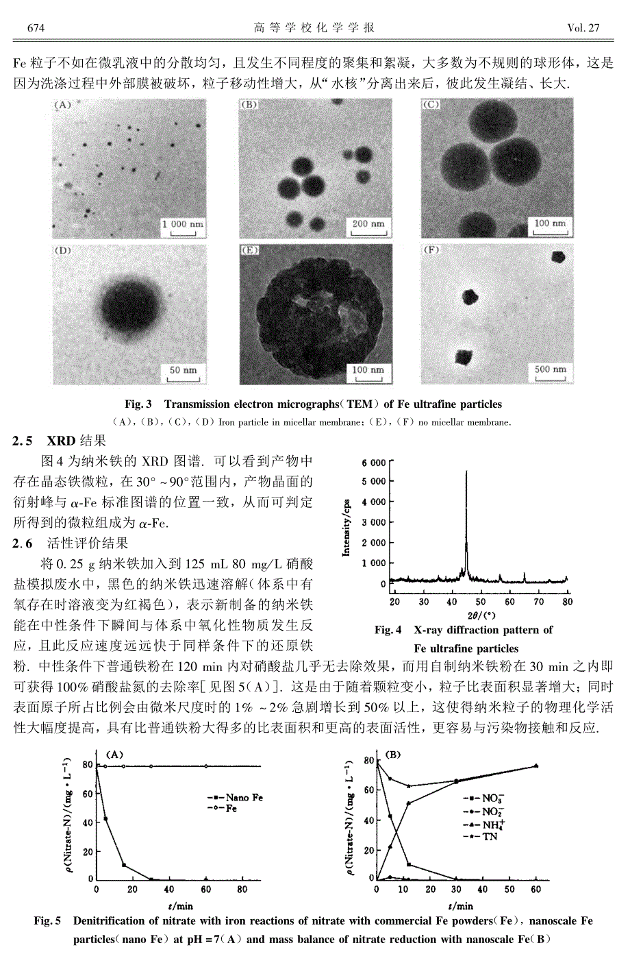 SpanTween混合表面活性剂微乳液制备纳米铁及脱硝研究_第3页