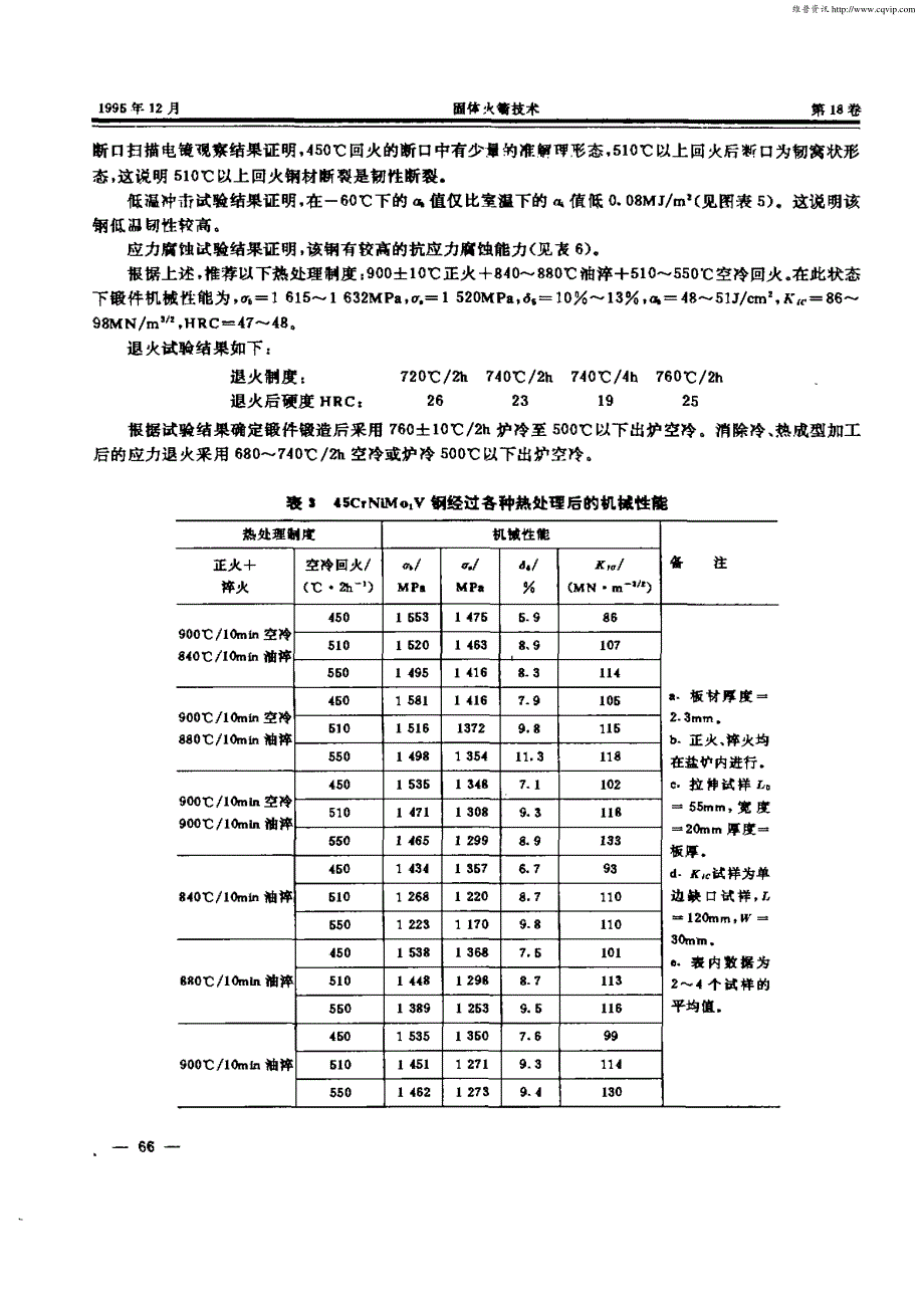 CrNiMV超高强度钢研制及应用_第4页