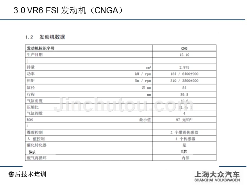 上海大众VRFSI_第4页