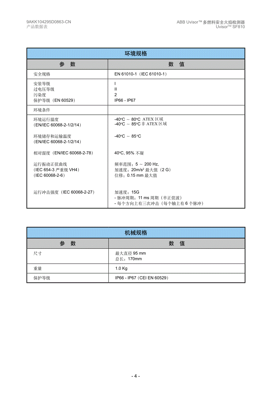 UvisrSF多燃料安全型火焰检测器样本_第4页