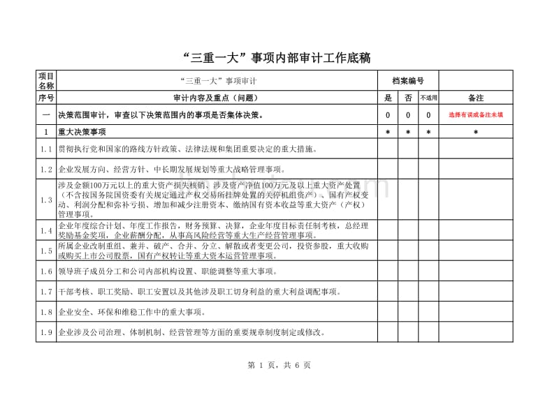 三重一大事项内审模板_第1页