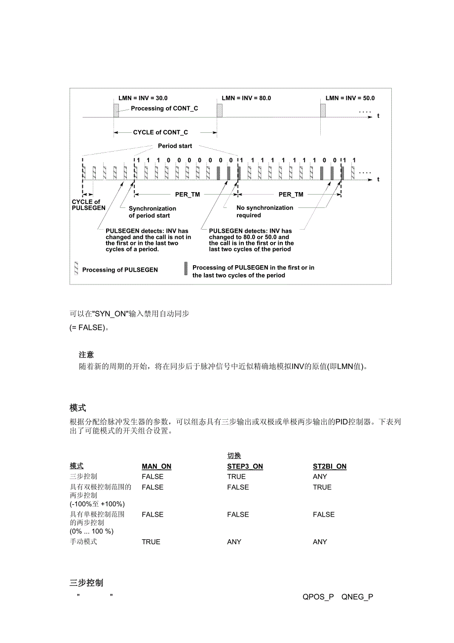 S使用SFBFBPULSEGEN生成脉冲_第3页