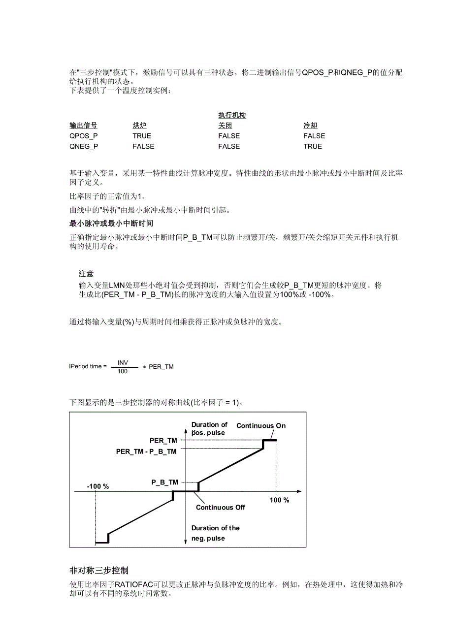 S使用SFBFBPULSEGEN生成脉冲_第4页