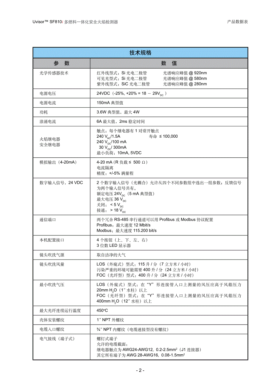 UvisrSFi智能一体化火焰检测器_第3页