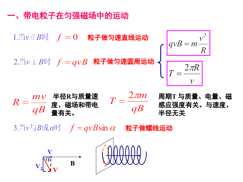 电荷在匀强磁场中的运动2_第2页