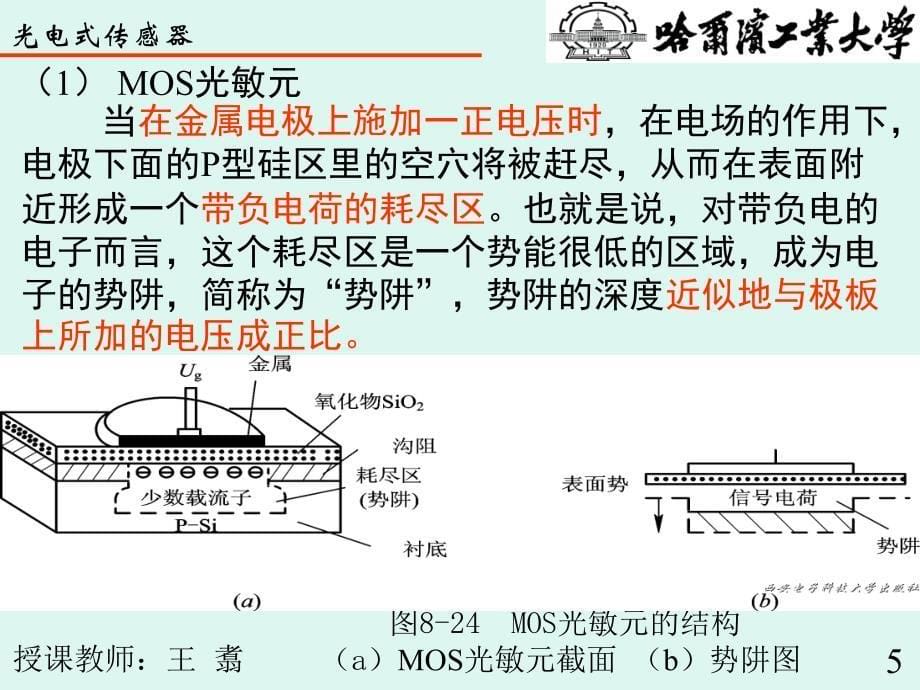 光电式传感器1_第5页