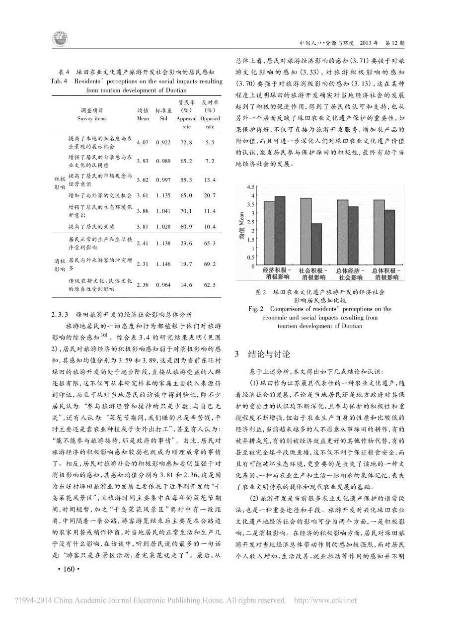 农业文化遗产保护与区域经济社会发展关系研究_以江苏兴化垛田为例_崔峰_第5页