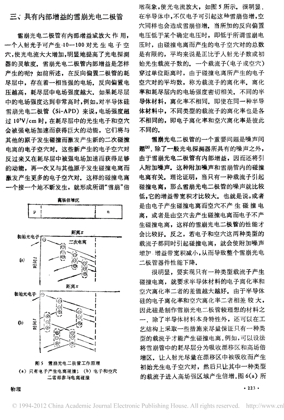 光电探测器原理及应用_第4页