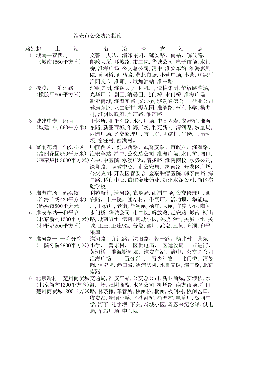 公交线路指南_第1页