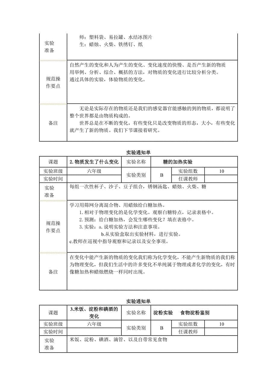 六年级实验通知单_第5页