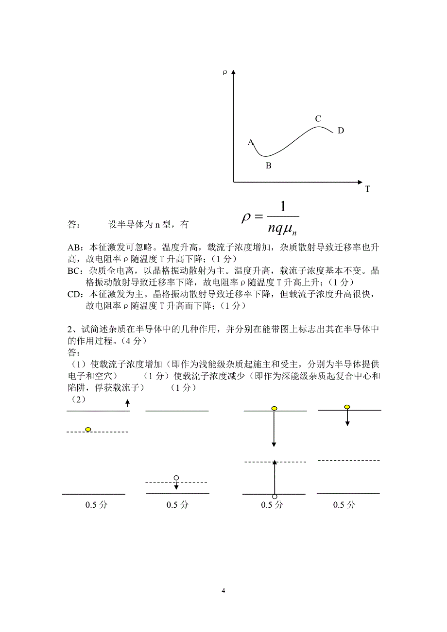 半导体物理试题B参考答案和评分标准_第4页