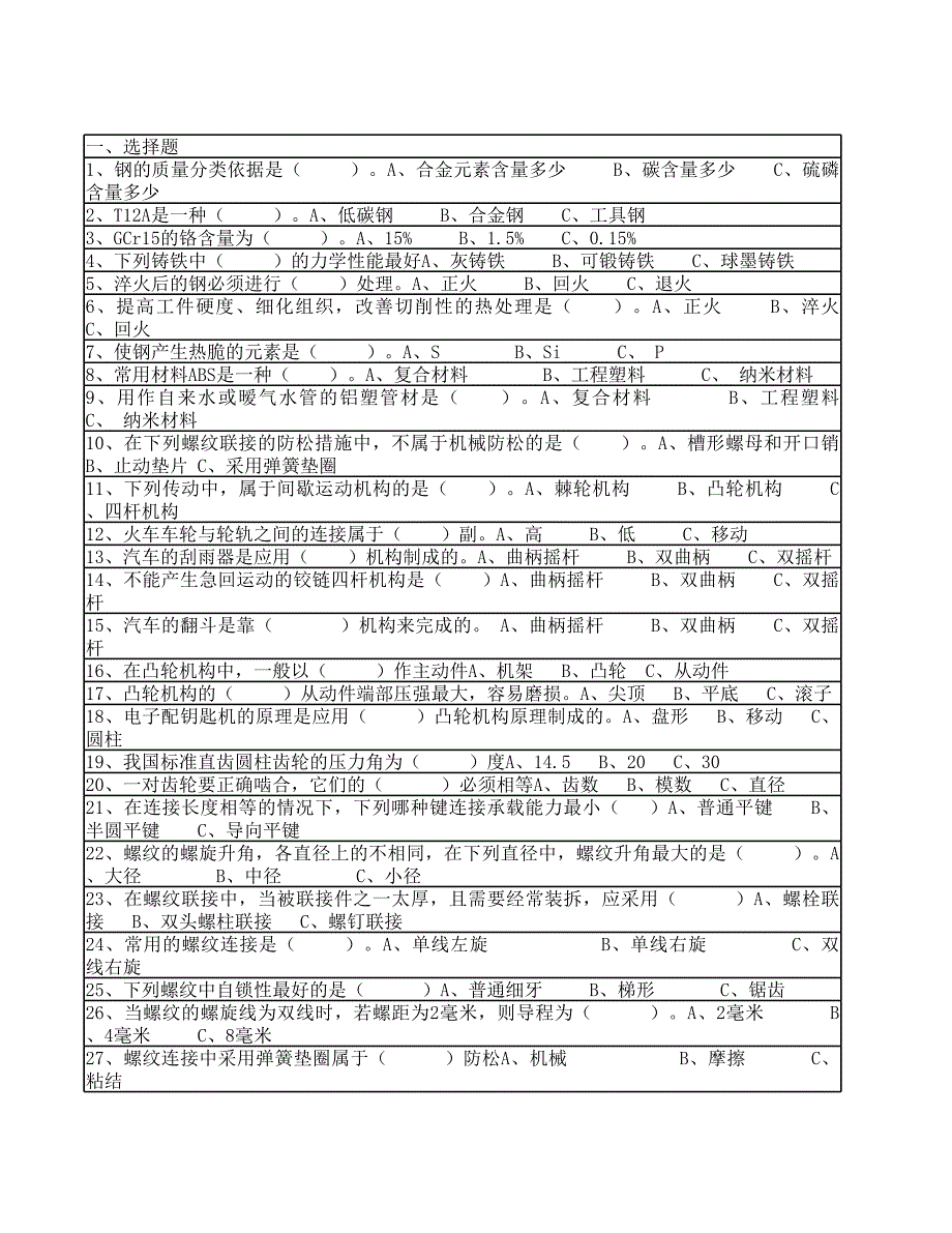 全市机械基础试题库_第1页