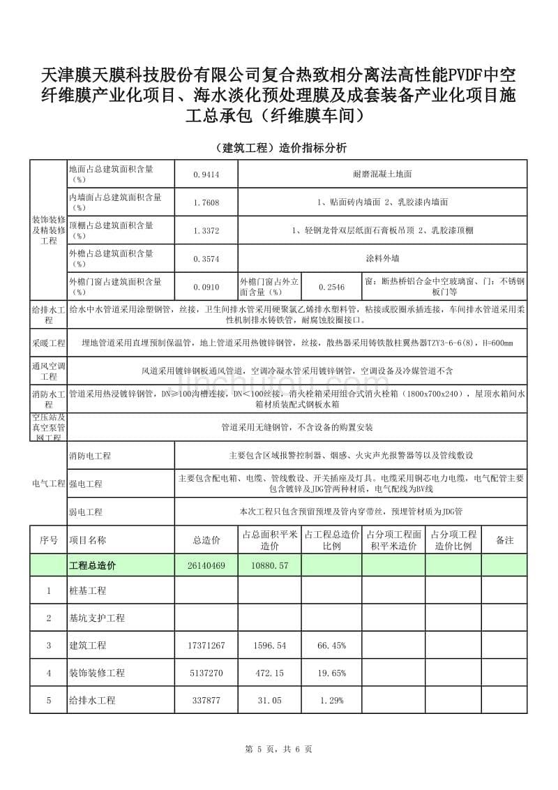 天津某钢结构厂房造价分析_第5页