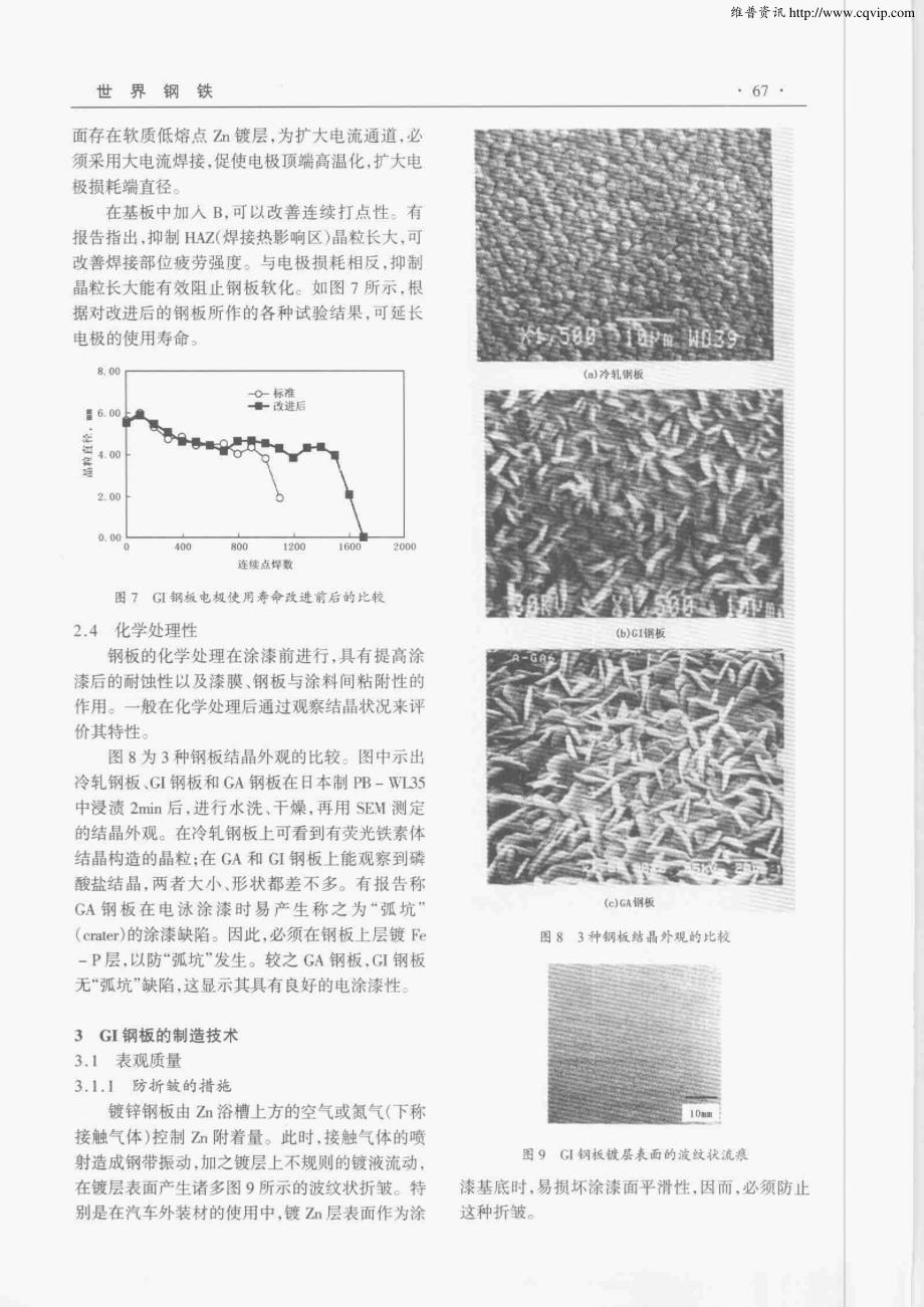 冲压成形性和表观优良的汽车用热镀锌钢板的开发_第3页