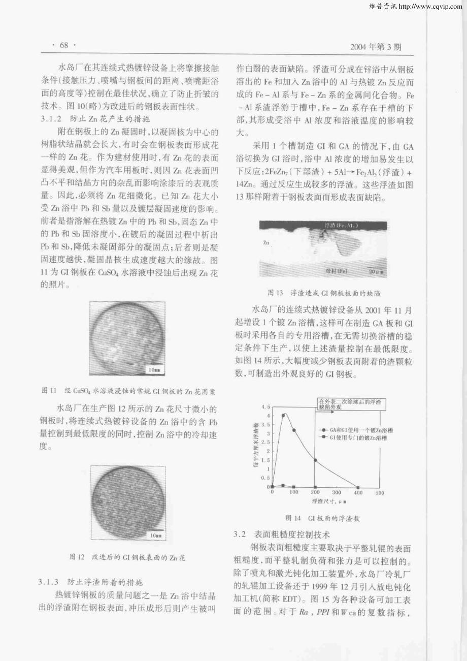 冲压成形性和表观优良的汽车用热镀锌钢板的开发_第4页