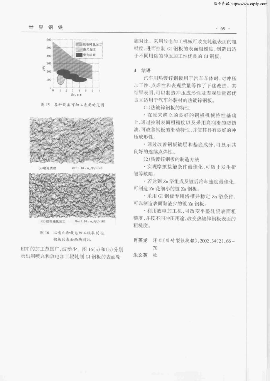 冲压成形性和表观优良的汽车用热镀锌钢板的开发_第5页