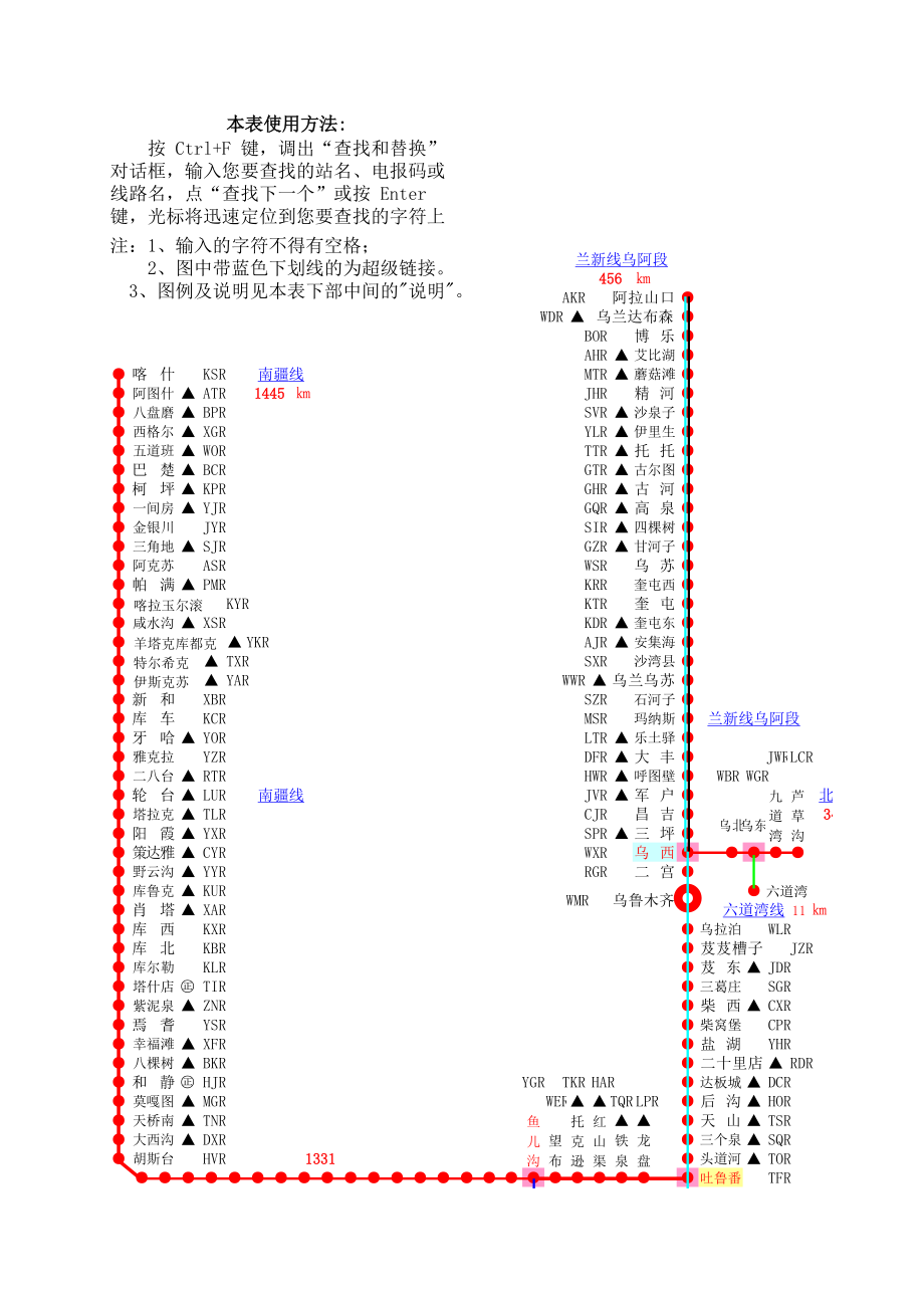 全国铁路货运营业站示意图1_第1页