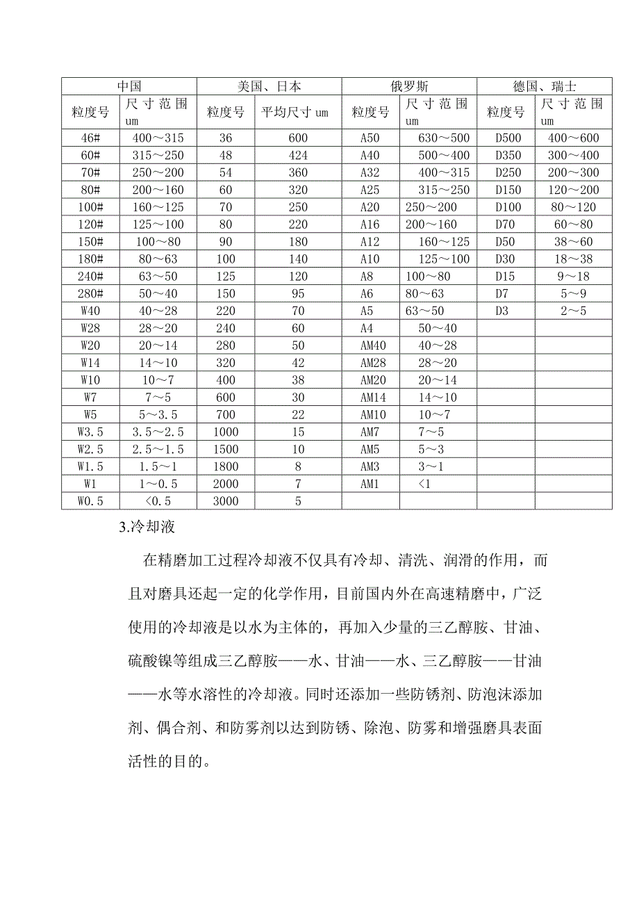 光学零件加工常用辅料_第3页