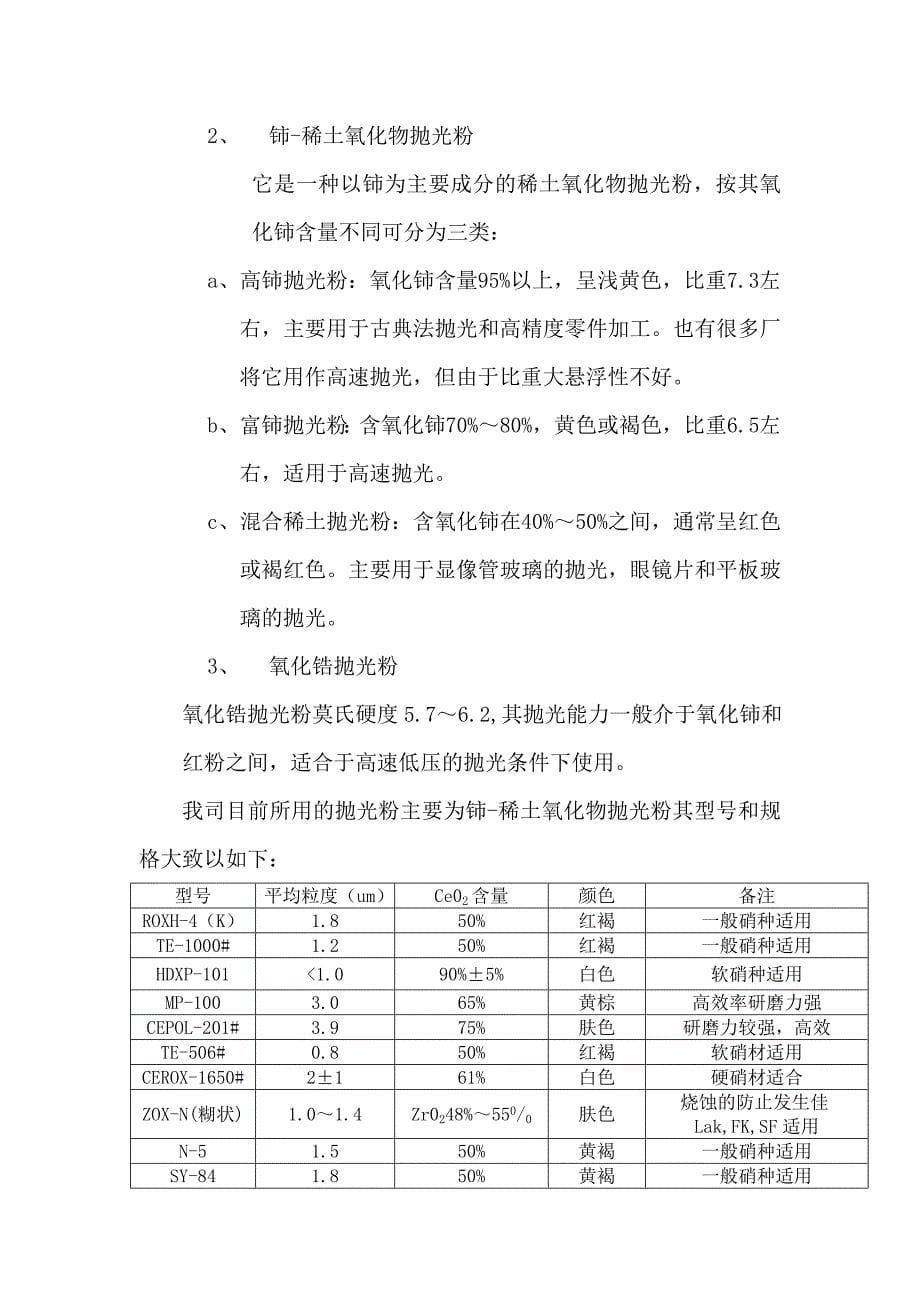 光学零件加工常用辅料_第5页