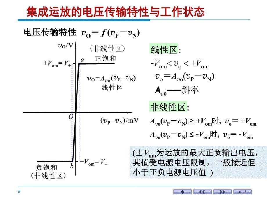 电子技术基础之模拟部分-运算放大器_第5页