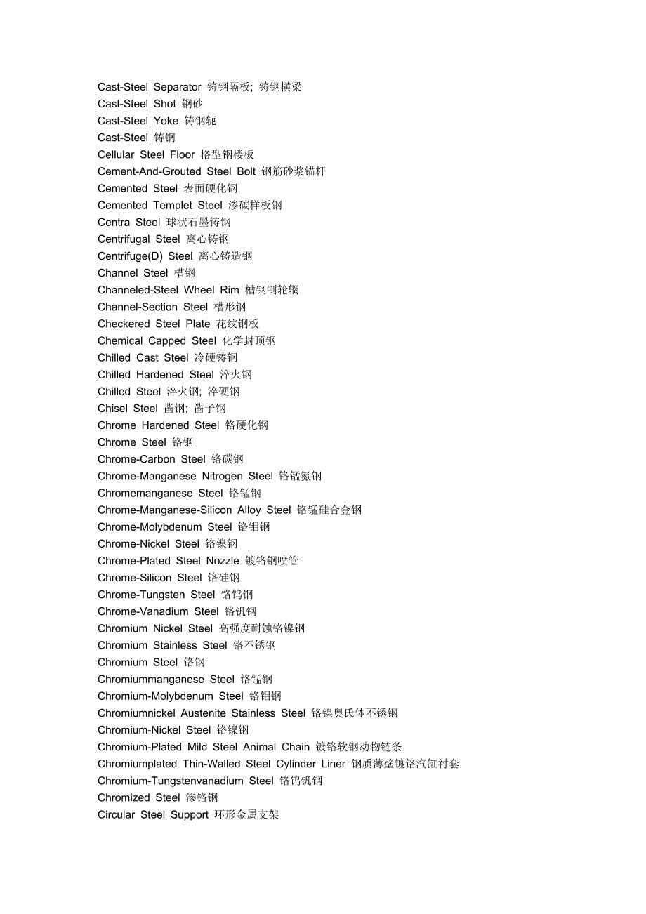 冶金行业英文_第5页