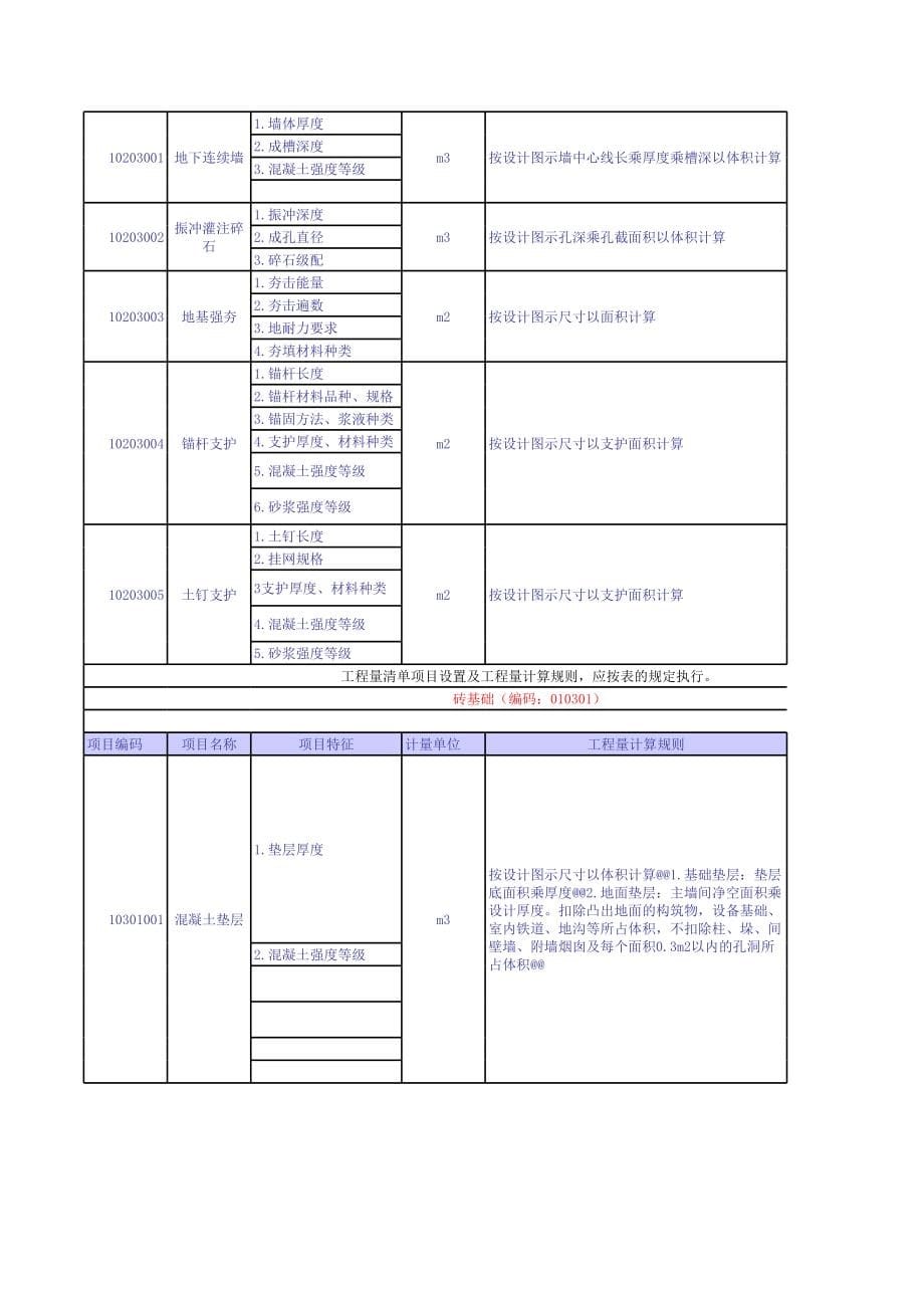 全套工程量清单项目设置及工程量计算规则(EXCEL)_第5页