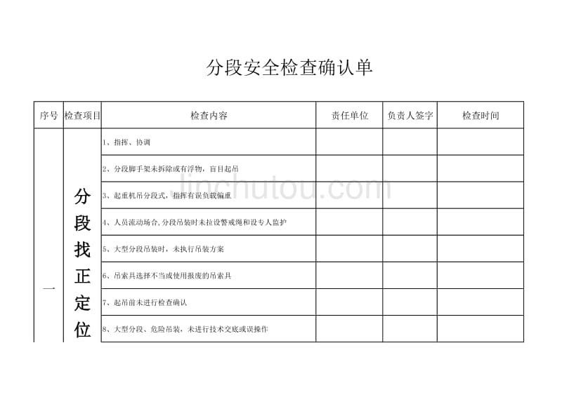 安全检查确认表_第1页